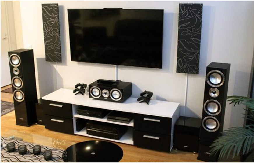 What to Consider Before Choosing Correct Home Audio System?